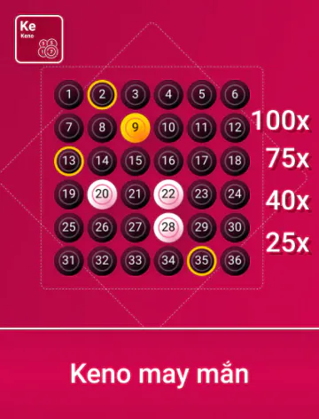 Spribe K.N.May Mắn